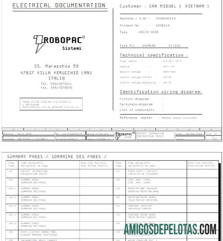 realista ITÁLIA ROPOBAC SYSTEMI Modelo de Word e PDF para conta de serviços públicos